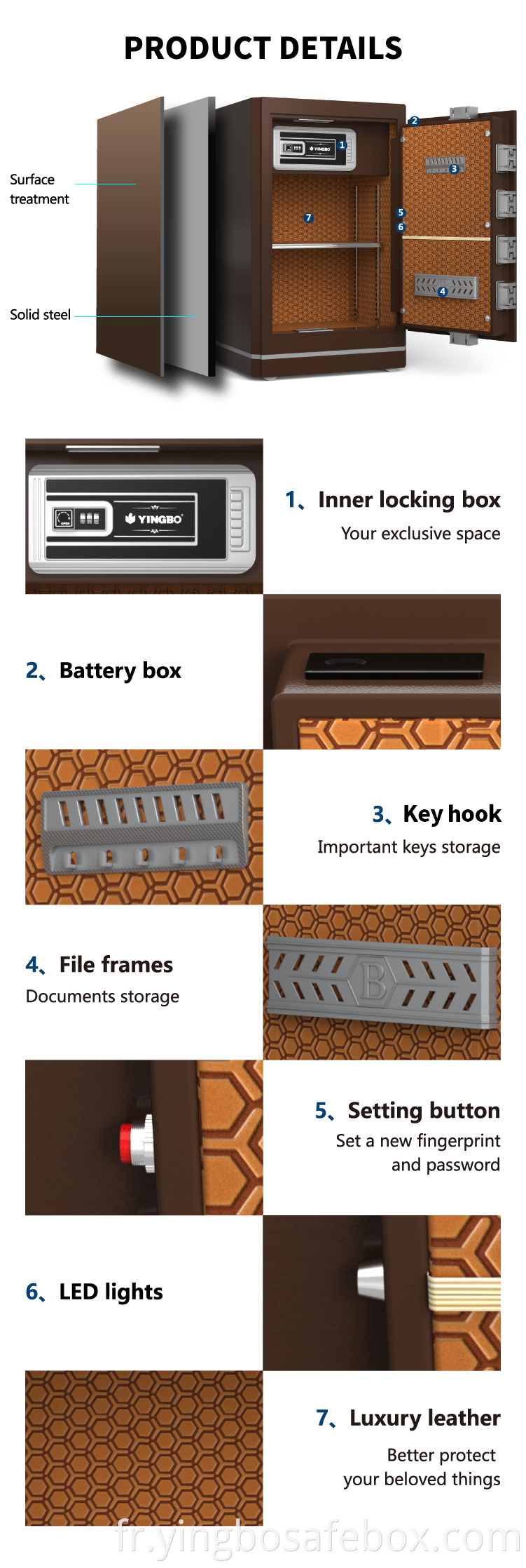 popular patented design safe box